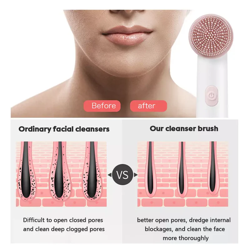 Face Cleansing Electric Brush